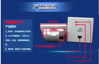 48V香檳色86面板AP 大功率300M網(wǎng)絡(luò)解決方案的深圳廠家直銷優(yōu)勢